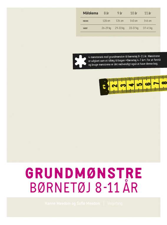 Grundmønstre