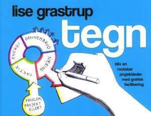 TEGN